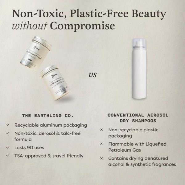 Dry Shampoo for Volume & Strength